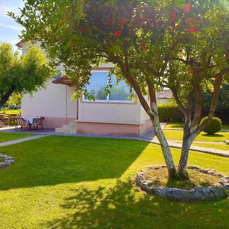 Helena Airport 波德戈里察